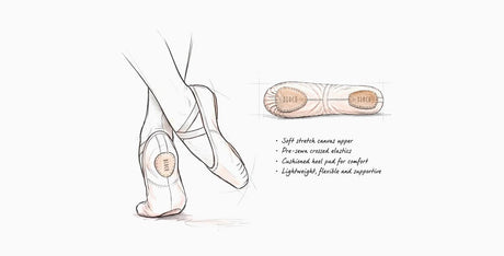 Bloch Performa Review: Fit, Comfort and Performance Explained