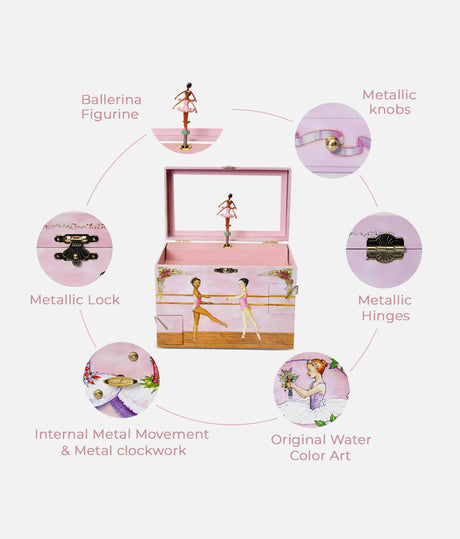 BALLET JEWELLERY BOX - Music Treasure Box with Ballerina & Watercolour Art