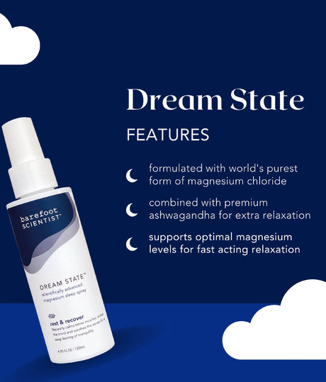 Muscle-Calming Spray, Dream State - BDS01