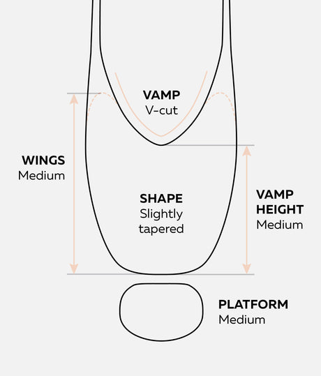 Fouetté Pointe Shoes - Fouette