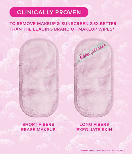 Silver-Infused MAKEUP ERASER PRO - The Backstage Beauty Secret